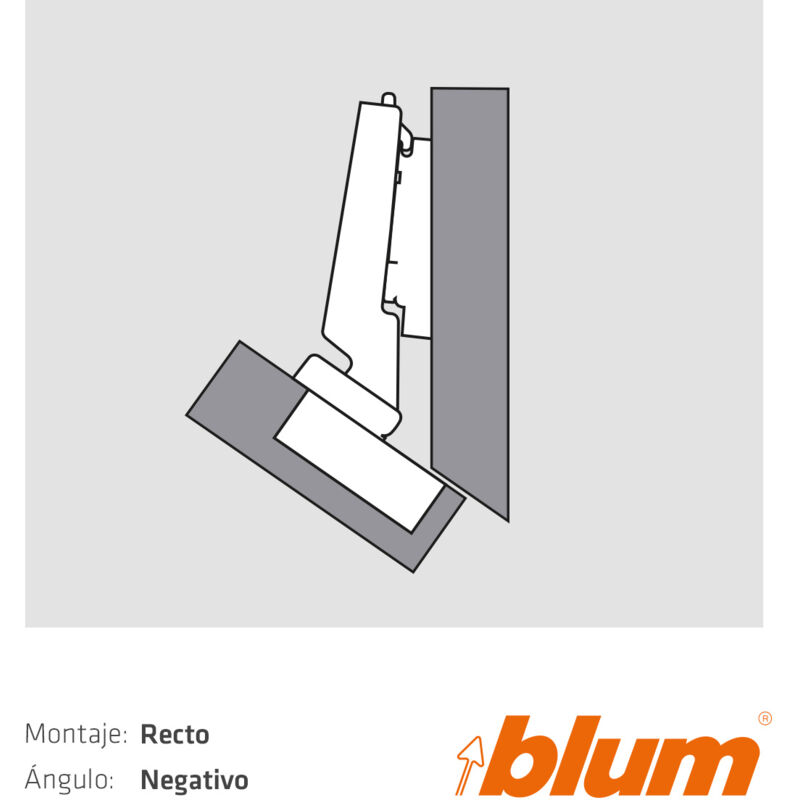 

Blum - Kit Bisagra Solucion Pythagoras Nº 26 Montaje E 50 º Negativos