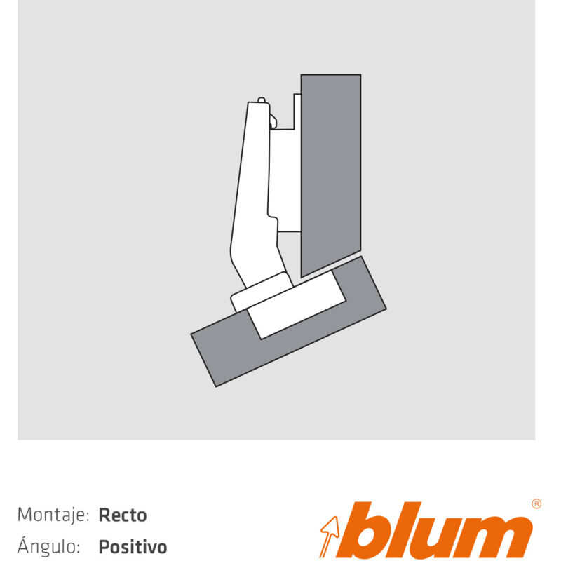 

Blum - Kit Bisagra Solucion Pythagoras Nº 44 Montaje E 45 º Positivos