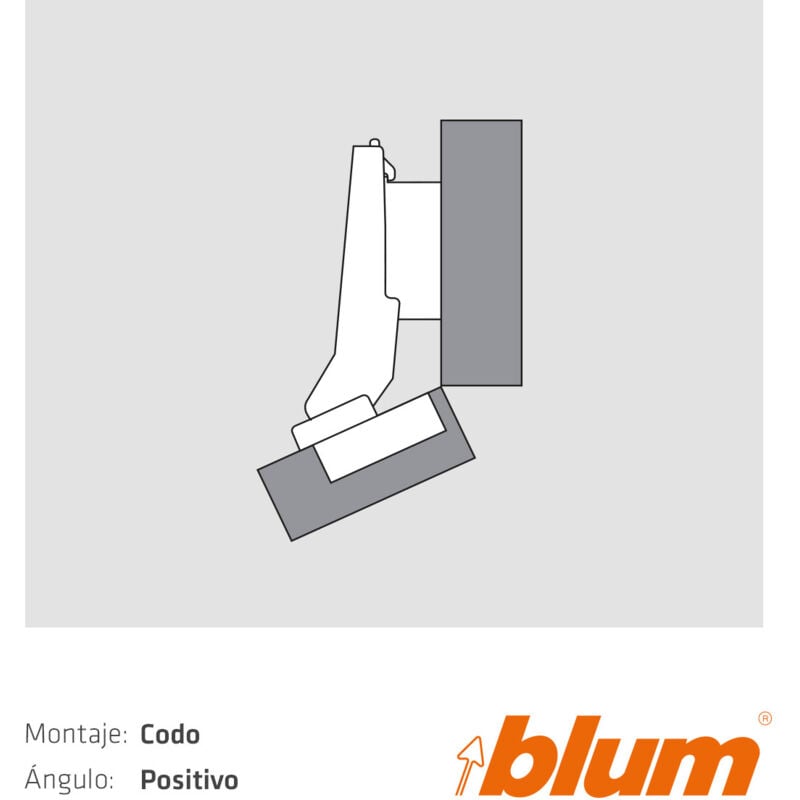 

Blum - Kit Bisagra Solucion Pythagoras Nº 47 Montaje C 10 º Positivos