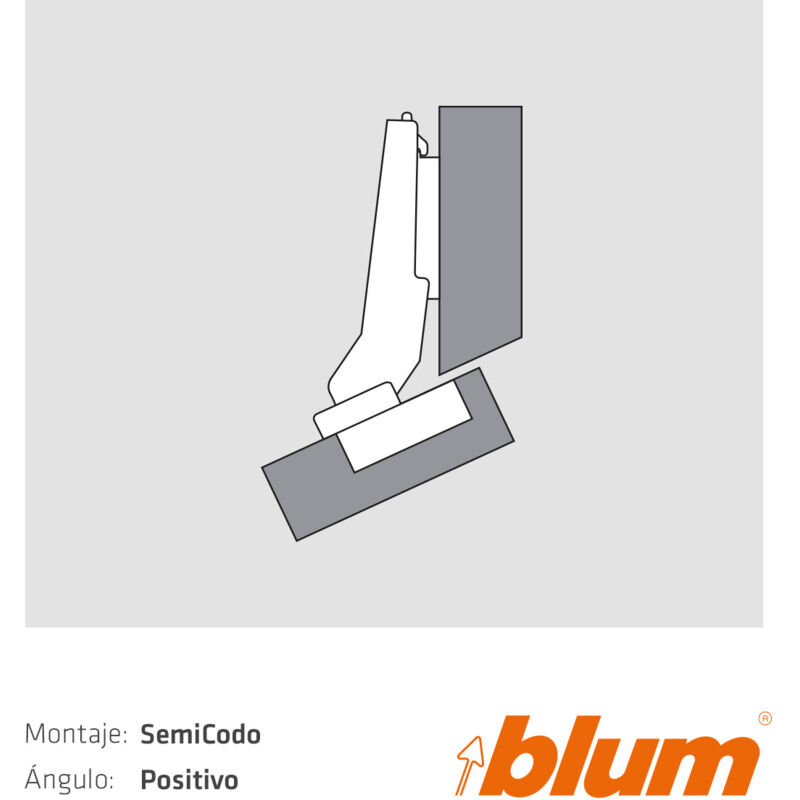 

Blum - Kit Bisagra Solucion Pythagoras Nº 3 Montaje D 15º Positivos