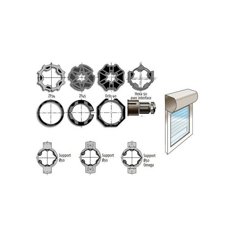 Somfy - Kit bloc-baie - Kit d'accessoires pour motoriser l'existant