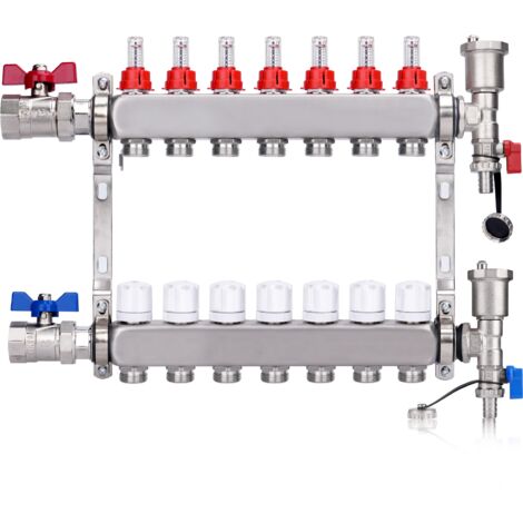 Kit Collecteur Radiateur, 7 Circuits Distributeur Chauffage, avec Vannes à Boisseau Sphérique 1", avec Purgeur Manuel et Débitmètre, Raccords pour Eurocône 3/4, Distributeur HKV