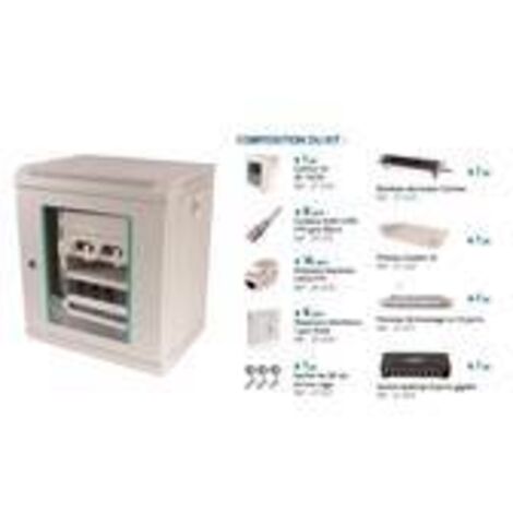 Kit complet coffret réseau 10 Pouces 7U - Uniformatic