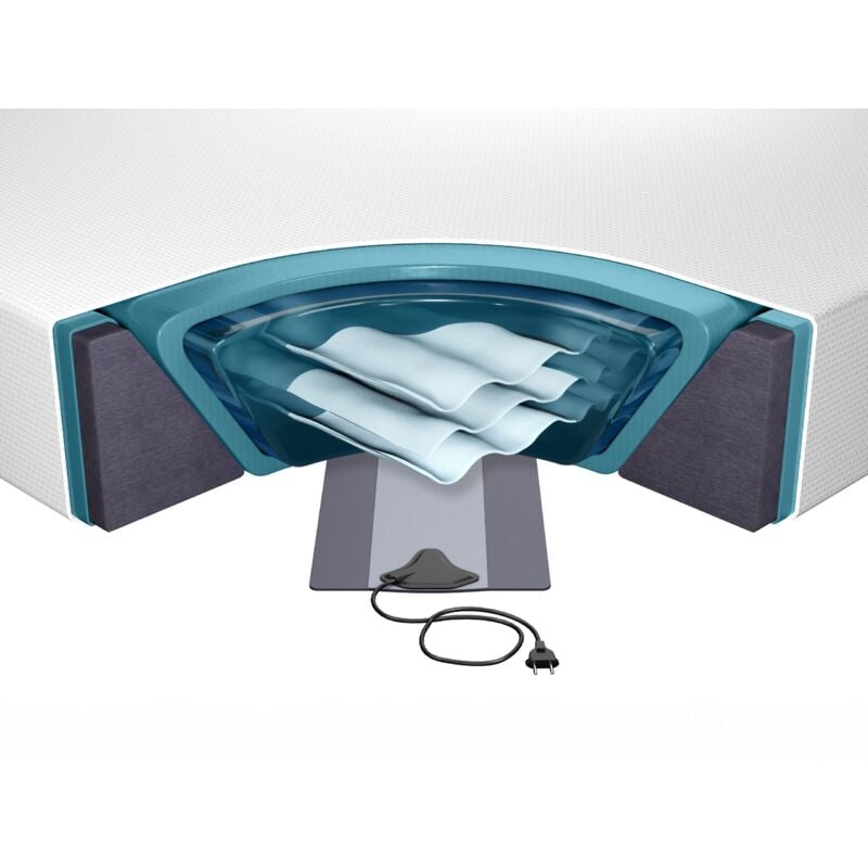 Beliani - Kit Complet Lit à Eau 140 x 200 cm avec un Matelas à Eau un Cadre en Mousse une Housse et un Chauffage