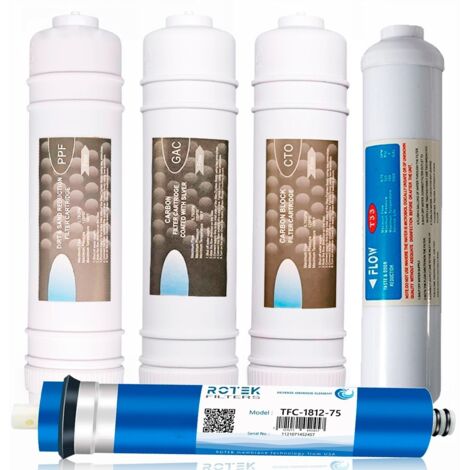 Kit completo recambio y mantenimiento anual ósmosis inversa 75 GPD – Filtros en línea 1/4"