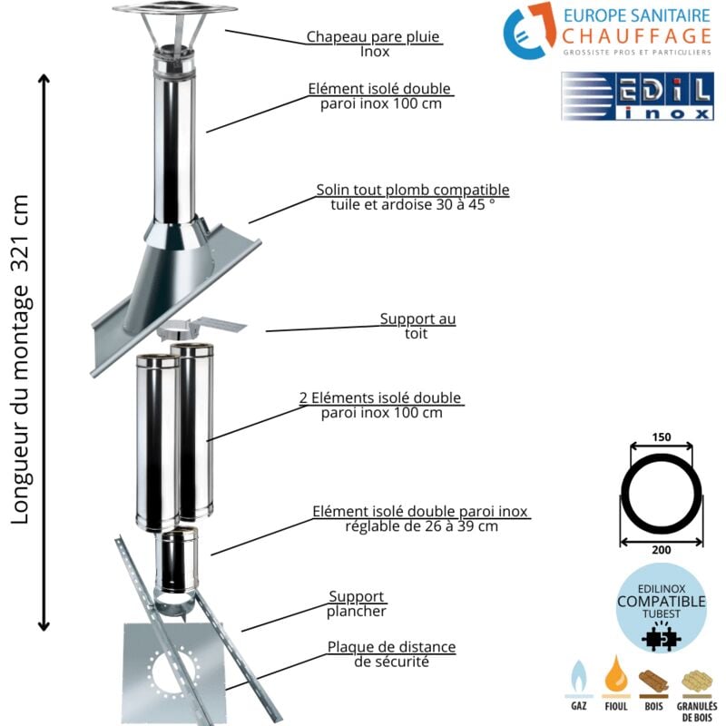 Kit conduit double paroi isolé sortie toiture Ediliso25 Edilinox Diamètre 150 Version Longueur montage 321 cm