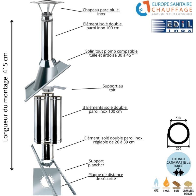 Kit conduit double paroi isolé sortie toiture Ediliso25 Edilinox Diamètre 150 Version Longueur montage 415 cm