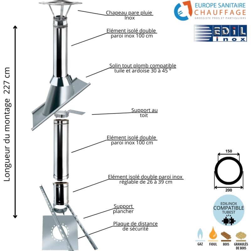 Kit conduit double paroi isolé sortie toiture Ediliso25 Edilinox Diamètre 150 Version Longueur montage 227 cm