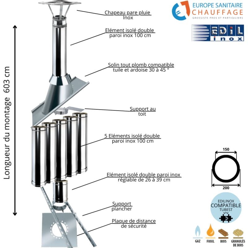 Kit conduit double paroi isolé sortie toiture Ediliso25 Edilinox Diamètre 150 Version Longueur montage 603 cm