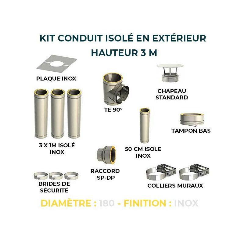 Kit conduit isole en exterieur - 3 mètres 180 - Inox