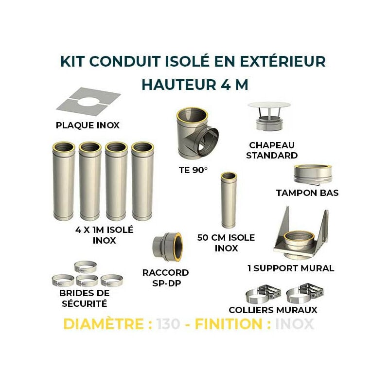 Kit conduit isole en exterieur - 4 mètres 130 - Inox