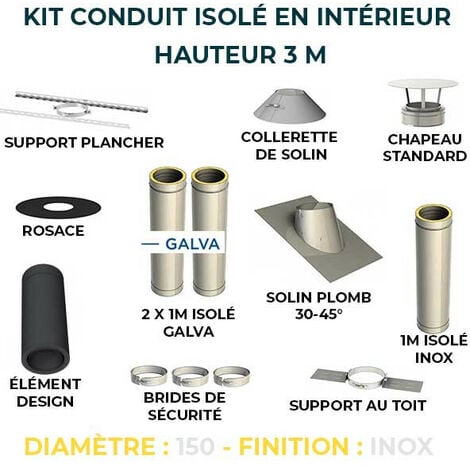 Kit conduit isolé 3m double paroi Ø 100/120/130/150/160/180/200 mm