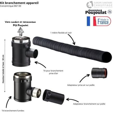 Kit conduit poêle à granulés concentrique PGI vers conduit maçonné Poujoulat Diamètre conduit concentrique ∅ 80/130