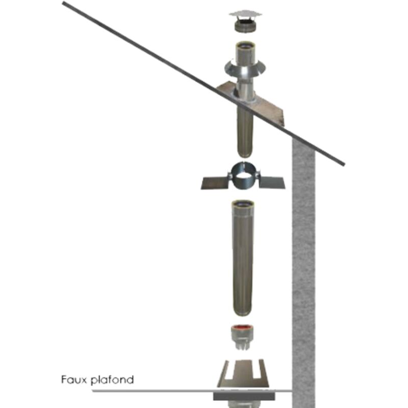Kit création conduit isolé Ø80mm intérieur- 2m