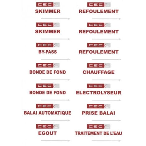 Kit d'autocollants pour repérage sur vanne piscine