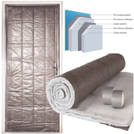Kit de aislamiento para puerta de servicio 210 x 85 CM