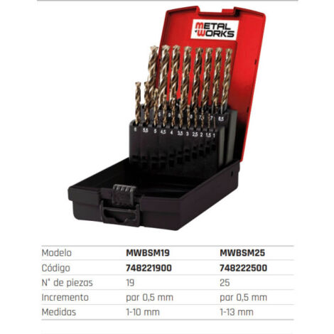 Kit de Brocas helicoidales rectificadas Speedmaster® MWBSM19
