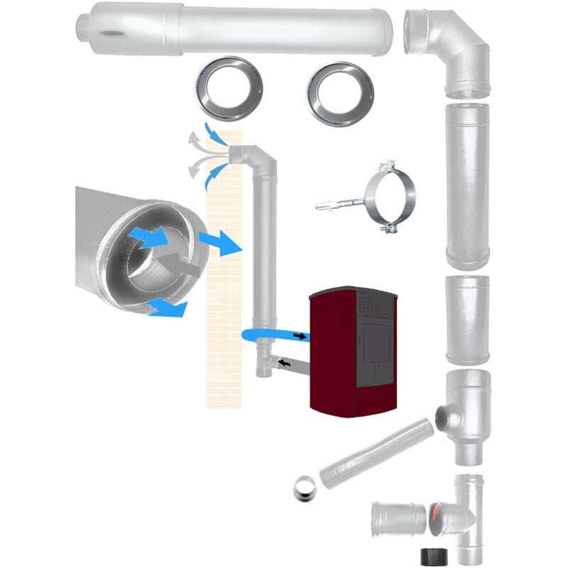 Kit de Cheminee en acier inoxydable dn 80 125, entree d'air d'evacuation des fumees coaxiale pour poele a granules, fabrique en italie