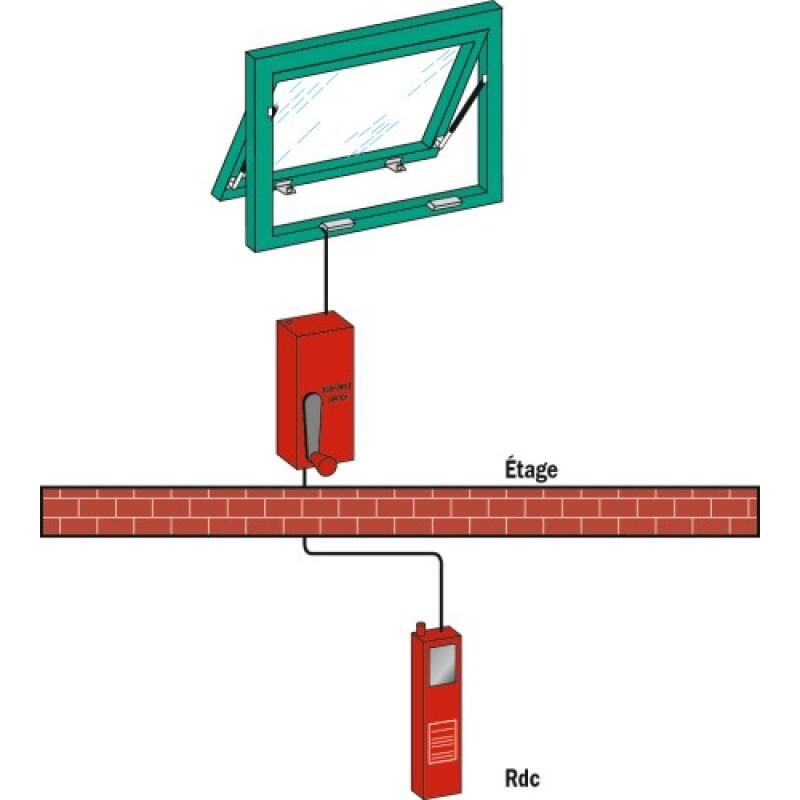 Kit desenfumage commande pneu. Groom
