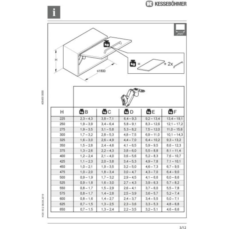 Kit de compas de relevage free space - ferrures droite/gauche, caches, H350 à 650 mm - Force g - finition blanc Kesseböhmer