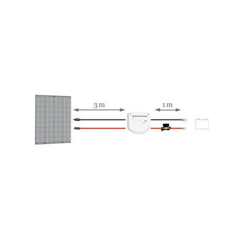 Kit De Connexion Mono Panneau Special Signalisation - Uniconnect Signalisation - Uniteck