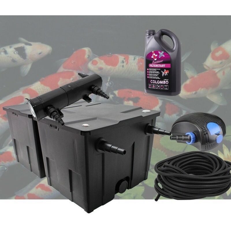 Kit De Filtration Bassin Avec UV 24W + Bactéries Pour Bassin De Jardin De 30m3 sans poissons
