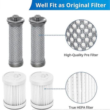 Kit de filtres 1 Set pour A10/A11 Hero, préfiltres et filtre HEPA--