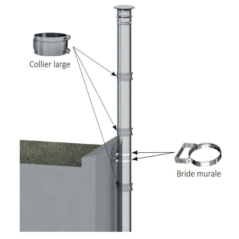 Kit de fixation au mur 2,5m libre sans haubanages Ø180/230