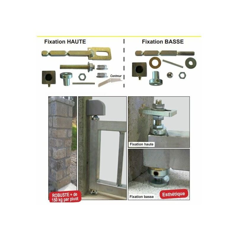 Kit de fixation de pivot de portail fixé à l'aide de résine - pour portail acier avec seuil béton/ 35x35
