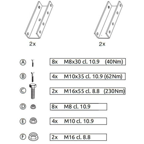 Kit de fixation pour les modèles châssis cabine