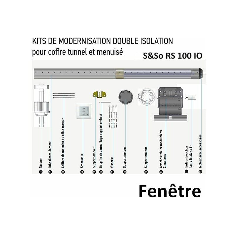 Kit de modernisation pour fenêtre coffre tunnel et menuisé tradi s&so RS100 io Somfy
