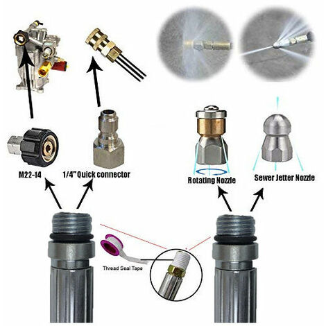 Kit de nettoyage de tuyau de vidange pour nettoyeur haute pression 15 m avec buse de jet et buse à jet rotatif pour Karcher K2 K3 K4 K5 K6 K7 Series et Lavor