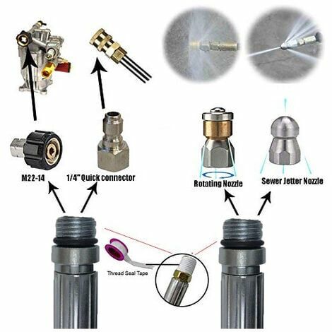 Kit de nettoyage de tuyau de vidange pour nettoyeur haute pression 15 m avec buse de jet et buse à jet rotatif pour Karcher K2 K3 K4 K5 K6 K7 Series et Lavor，HANBING
