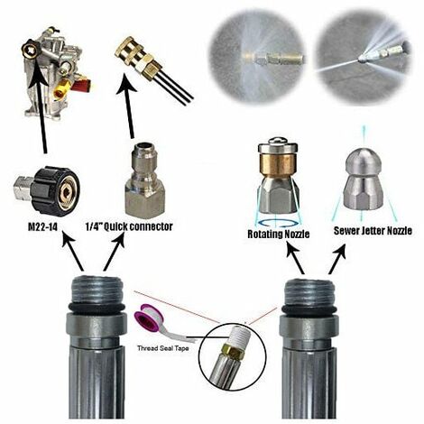 Kit de nettoyage de tuyau de vidange pour nettoyeur haute pression 15 m avec buse de jet et buse �� jet rotatif pour Karcher K2 K3 K4 K5 K6 K7 Series et Lavor