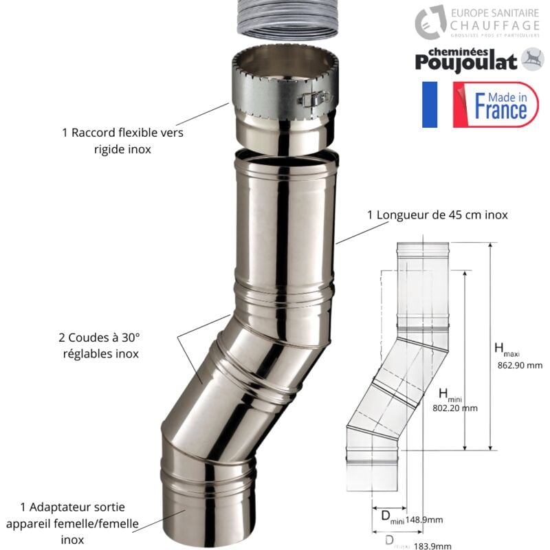 Kit de raccordement spécial insert et foyer avec raccord flexible - Kitinox Poujoulat Diamètre 200