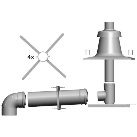 Kit de raccordement Wolf DN80/125 pour conduit de fumée pour installation en cheminée, acier inoxydable