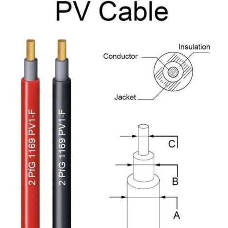 Kit de rallonge de panneau solaire de 5 mètres, calibre 12 AWG, avec connecteurs MC4 mâle et femelle, rouge et noir