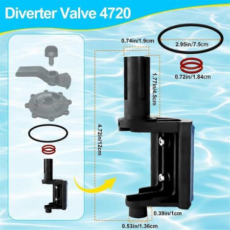 Kit de réparation pour vannes de piscine à 2 ou 3 voies 4715, 4716, 4717