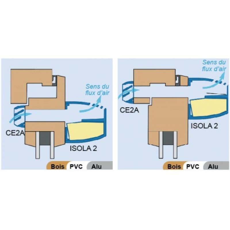 Kit d'entrée d'air autoréglable acoustique Isola 2 - grille anti-insecte - type 0630 - anjos