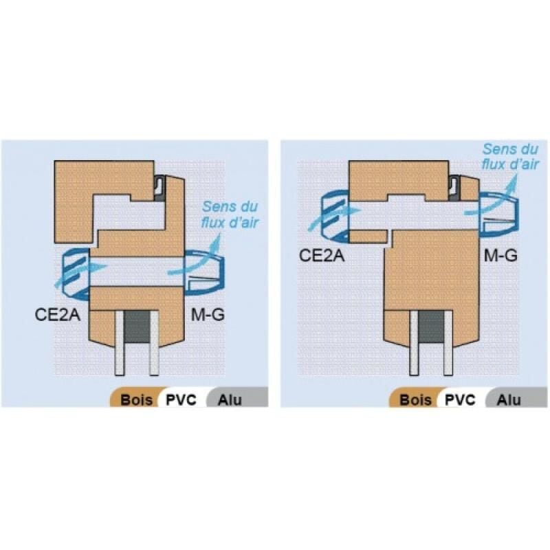 Anjos Ventilation - Kit d'entrée d'air M-G/CE2A avec cache-vis et capuchon extérieur - anjos