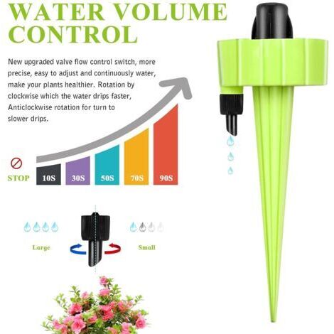 Kit di irrigazione a goccia CCYKXA da 18 pezzi, comprensivo di flacone gocciolatore, sistema di irrigazione automatico, valvole regolabili e irrigatore per piante in vaso (giardino, balcone, decorazio