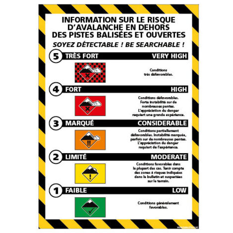 KIT DU SIGNALISATION AVALANCHE (H0360) - Aluminium 2 mm - 300 x 420 mm