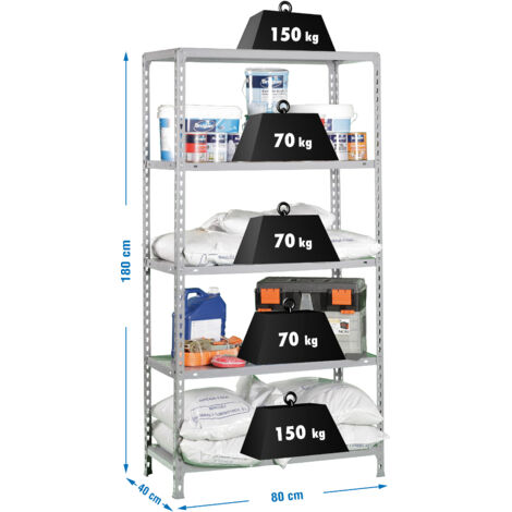 Kit Ecoclick Mini 5/400 Galva 1800x800x400
