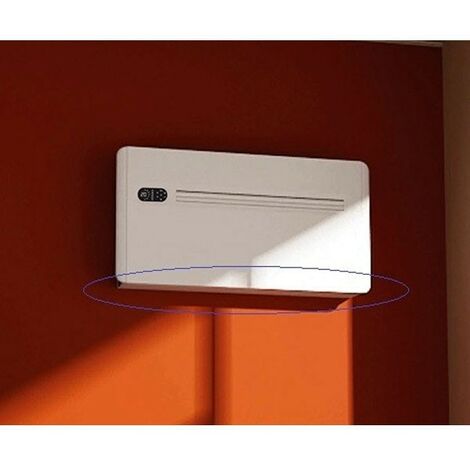 Kit Estetico di Copertura Lato Inferiore Innova 2.0