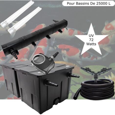 Kit Filtration Complet, UV 72W, Pour Bassins De Jardin De 25000 L + 2 ampoules de rechange