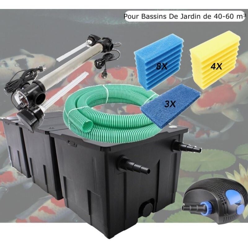 Le Poisson Qui Jardine - Kit Filtration uv 110 w, Acier Inoxydable, + Jeu de mousses Bassin de Jardin: 40-60 m³
