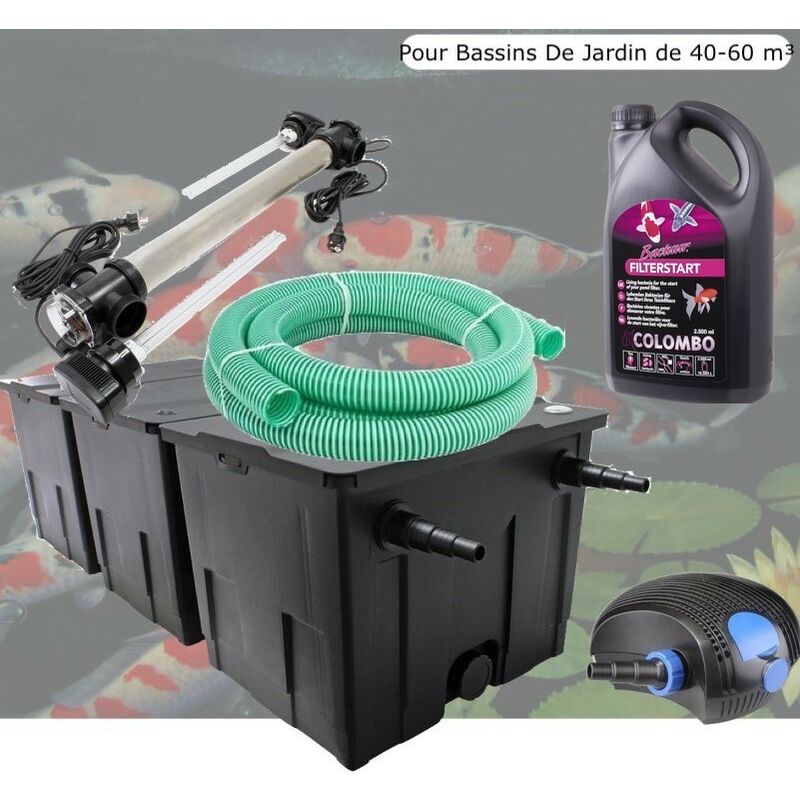 Le Poisson Qui Jardine - Kit Filtration uv 110 w, + Bactéries 2500 ml Acier Inoxydable, Bassin de Jardin: 40-60 m³
