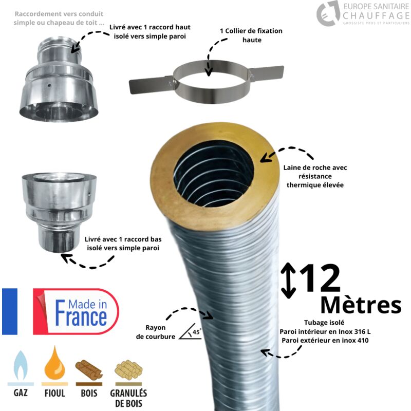Kit flexible isolé inox diamètre 100 + collier + raccord Edilinox Longueur du conduit 12 mètres