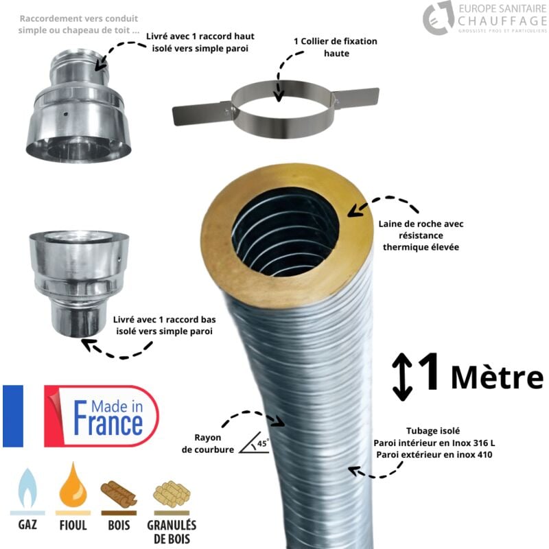Kit flexible isolé inox diamètre 100 + collier + raccord Edilinox Longueur du conduit 1 mètre