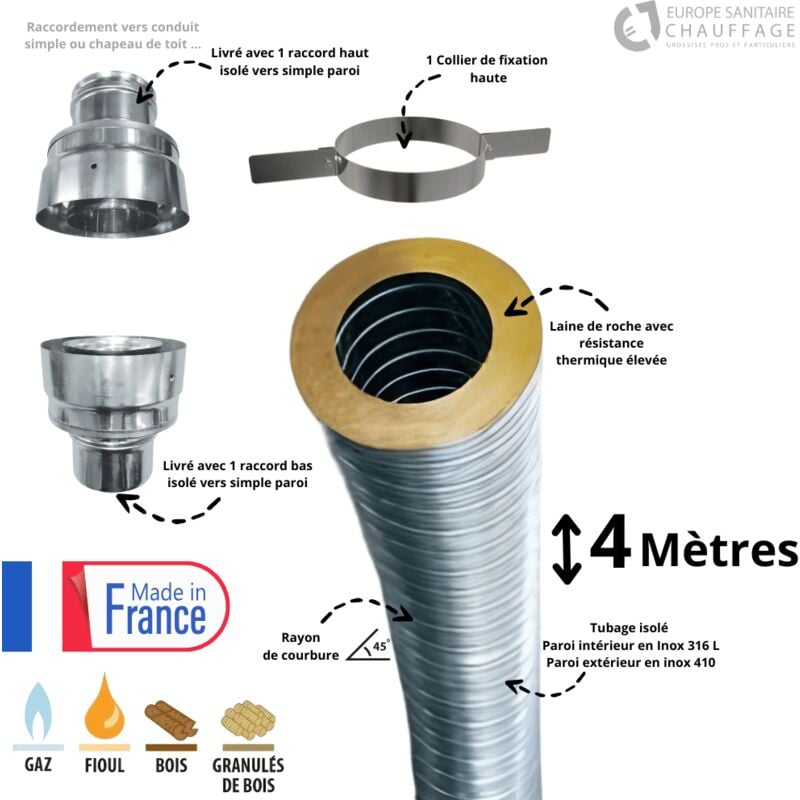 Kit flexible isolé inox diamètre 130 + collier + raccord Edilinox Longueur du conduit 4 mètres